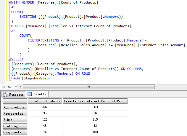 MDX Step by Step 读书笔记(七) - Performing Aggregation 聚合函数之 Max, Min, Count , DistinctCount 以及其它 TopCount, Generate