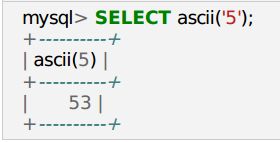 [SQL注入3]from_sqli_to_shell_II