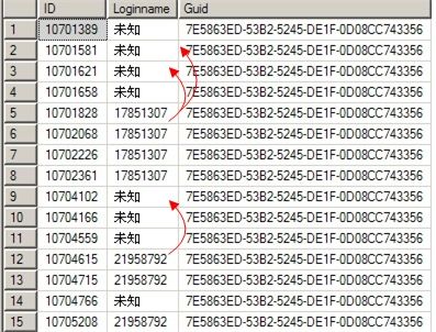 简单实用SQL脚本Part9：纵向回填信息