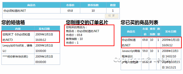 Javascript乱弹设计模式系列(1) － 观察者模式(Observer)