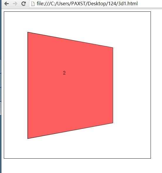 CSS3 transition/transform
