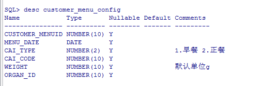 oracle 分析函数的使用(1)