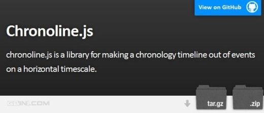 分享一个基于事件时间线的Javascript类库-Chronoline