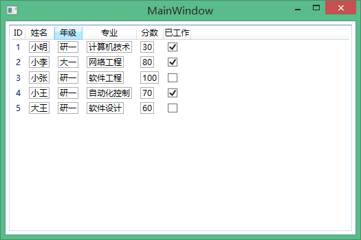 深入探讨WPF的ListView控件