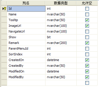 ExtAspNet应用技巧（十五） - 树形菜单与手风琴式菜单