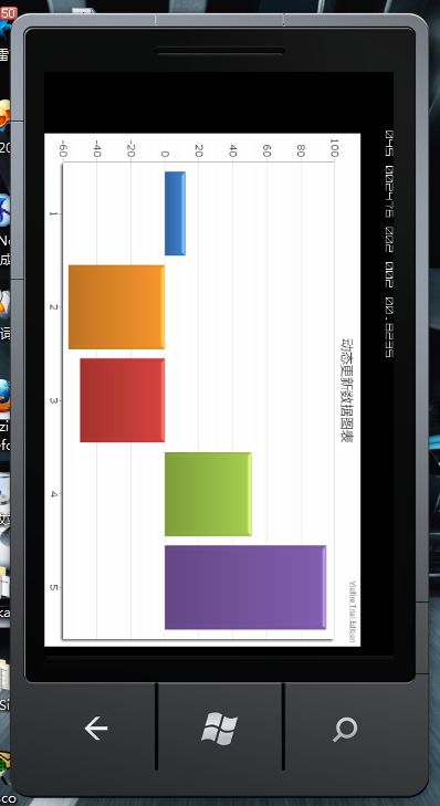 Windows Phone 图表开发Demo