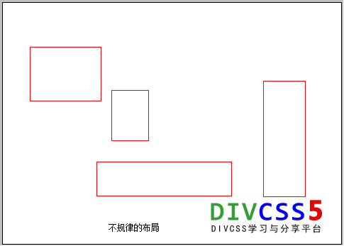 CSS position绝对定位absolute relative