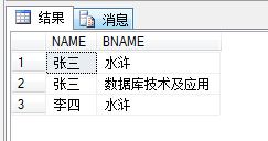 走向面试之数据库基础：一、你必知必会的SQL语句练习-Part 2