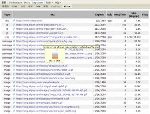 Yslow中查看所有资源列表