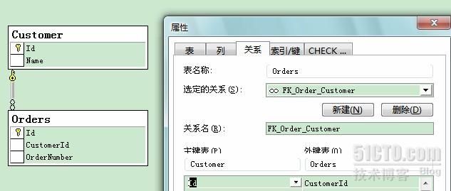 最好的Hibernate3应用实例（初学者）