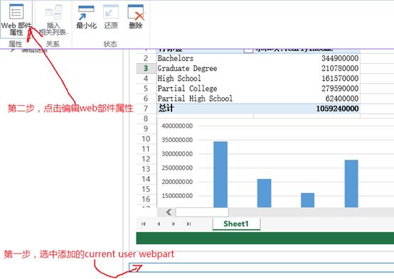 Sharepoint2013商务智能学习笔记之使用Current User Filter筛选Excel 数据(六)