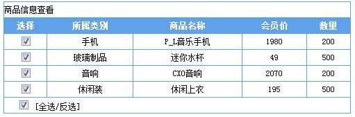 控制复选框的全选或反选