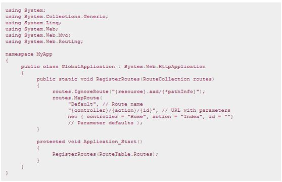 ASP.NET MVC 的URL路由介绍