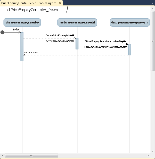 vs2010sequencediagram_2C1C54D9