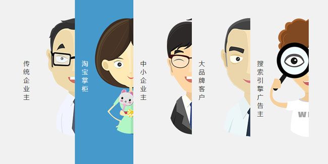 手风琴式焦点图jQuery特效