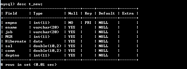 Mysql导入数据时-data truncated for column..