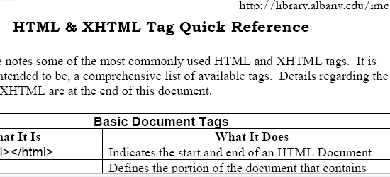 HTML & XHTML Tag Quick Reference - screen shot.