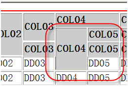 css控制固定表头，兼容行列合并