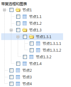 ligerui_ligerTree_004_对"ligerTree"节点操作