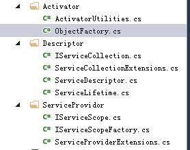 [Asp.net 5] DependencyInjection项目代码分析