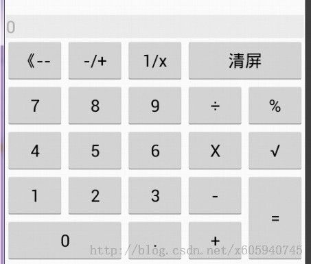 Android之一个简单计算器源代码