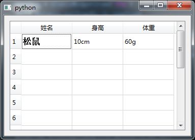 pyqt QTableWidget的使用