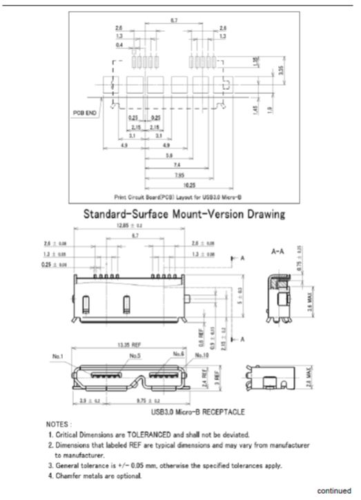 USB 3.0规范中译本 第5章 机械结构