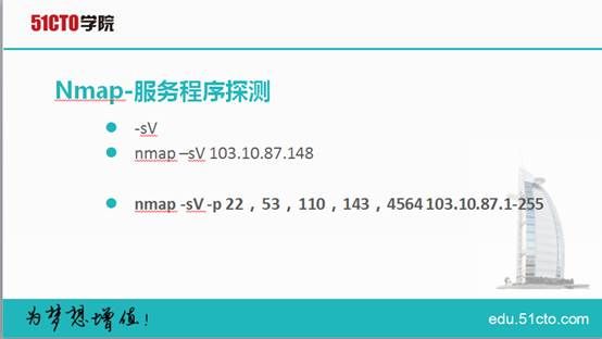 kali Linux Web 渗透测试视频教程— 第六课 网络扫描-nmap与zmap