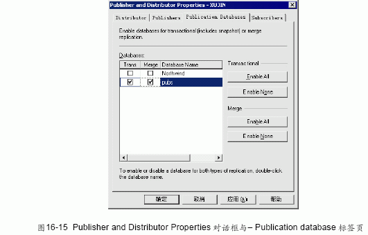 MS SQL入门基础:配置复制