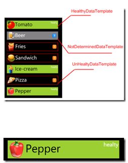  Wp7 list 中列表项多样化的解决方案-Custom DataTemplateSelector