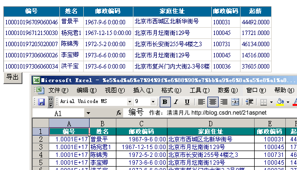 Asp.net GridView 72般绝技