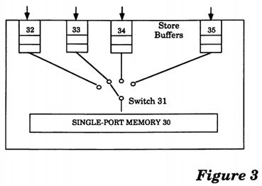 Method and apparatus for providing total and partial store ordering for a memory in multi-processor system