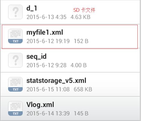 android XMl 解析神奇xstream 五： 把复杂对象转换成 xml ,并写入SD卡中的xml文件