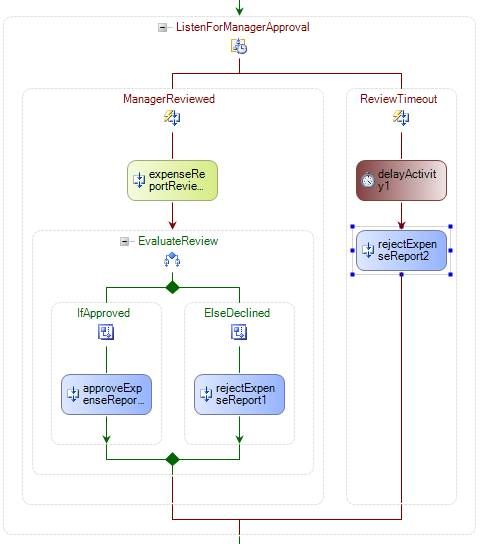 Ex4Task3Step25