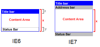 ie6与ie7 Window.Open() 和 window.showModalDialog()参数