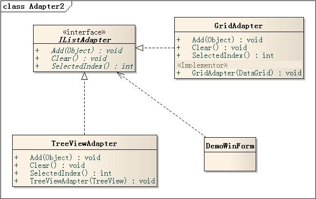 适配器模式探讨