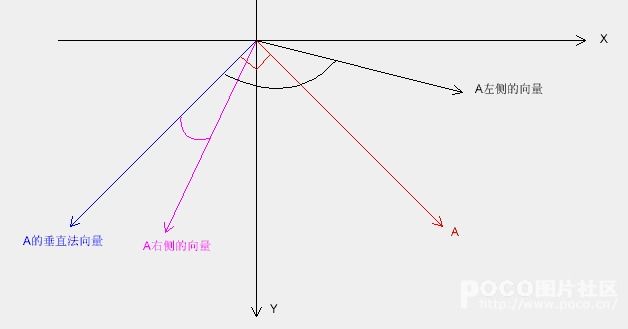 点击查看下一张