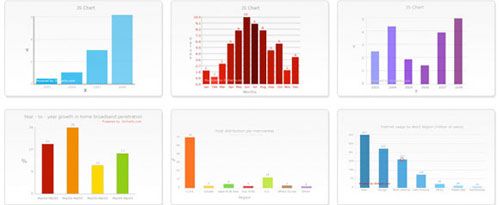 数据之美：Infographics 终极探索