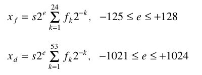 ISO/IEC 9899:2011 条款5——5.2.4 环境限制