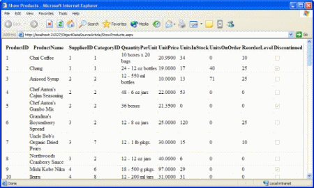 使用 ASP.NET 2.0 ObjectDataSource 控件