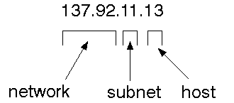 【译】C/S 多线程Socket类