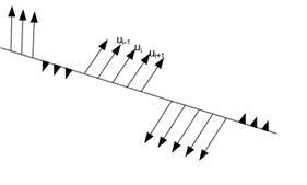 阅读小结Flow Mosaicking: Real-time Pedestrian Counting without Scene-specific Learning