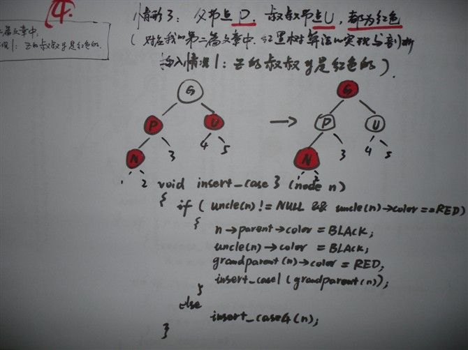 一步一图一代码，一定要让你真正彻底明白红黑树