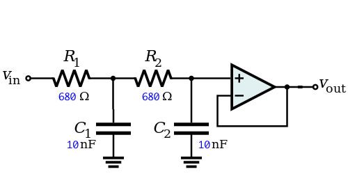 Active Low-Pass Filter Design 低通滤波器设计