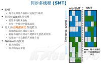 同步多线程