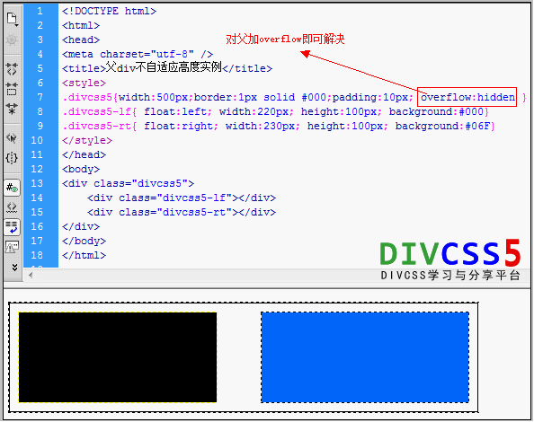 解决子级用css float浮动 而父级div没高度不能自适应高度