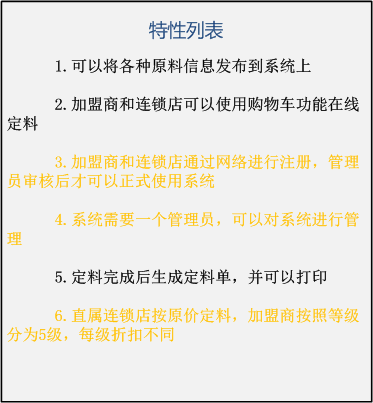 OOA&D实践之路——真实案例解析OO理论与实践(二)