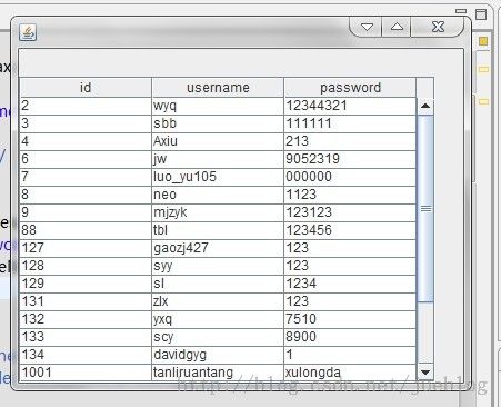 Java学习笔记——可视化Swing中JTable控件绑定SQL数据源的两种方法