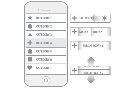 iphone application slide list subview