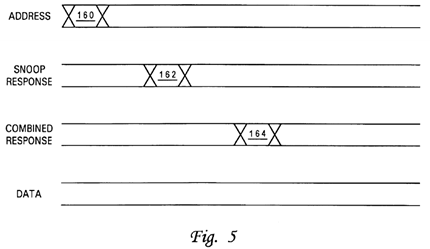 Method, apparatus and system for acquiring a global promotion facility utilizing a data-less transaction